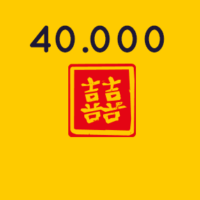 40000