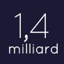 milliard